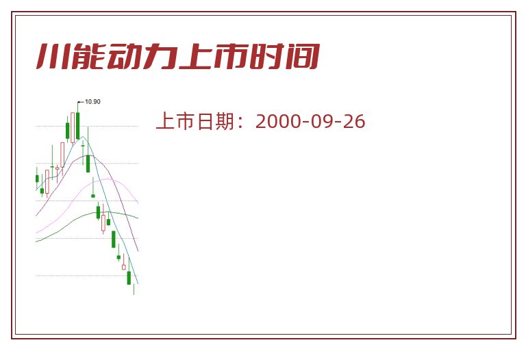川能动力上市时间.jpg 川能动力.jpg