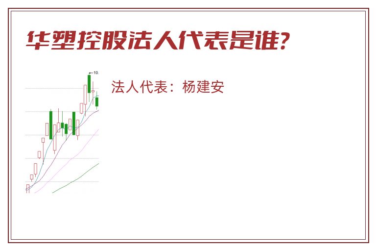 华塑控股法人代表是谁?.jpg 华塑控股.jpg