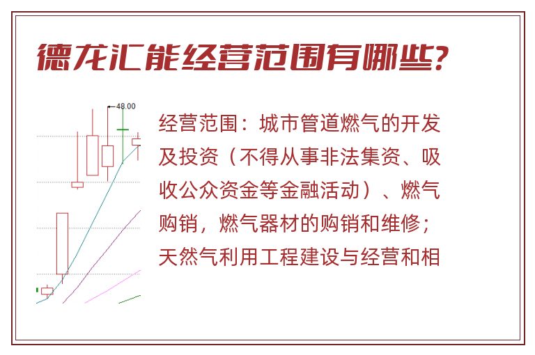 德龙汇能经营范围有哪些?.jpg 德龙汇能.jpg
