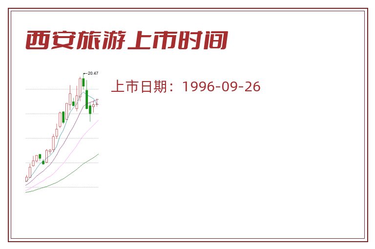 西安旅游上市时间.jpg 西安旅游.jpg