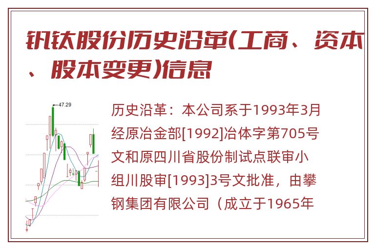 钒钛股份历史沿革(工商、资本、股本变更)信息.jpg 钒钛股份.jpg