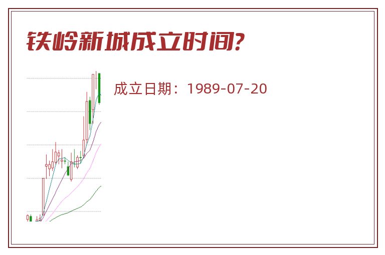 铁岭新城成立时间?.jpg 铁岭新城.jpg