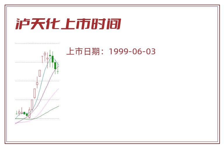 泸天化上市时间.jpg 泸天化.jpg