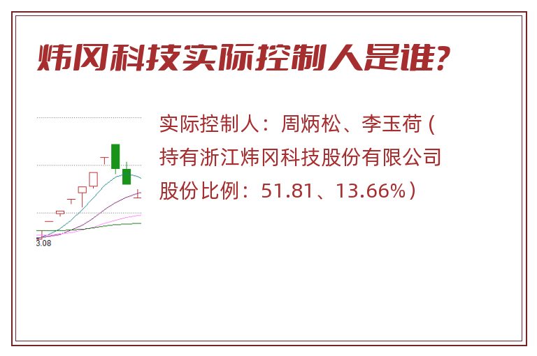 炜冈科技实际控制人是谁？