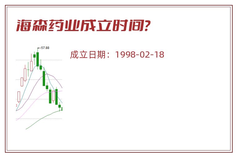 海森药业成立时间？