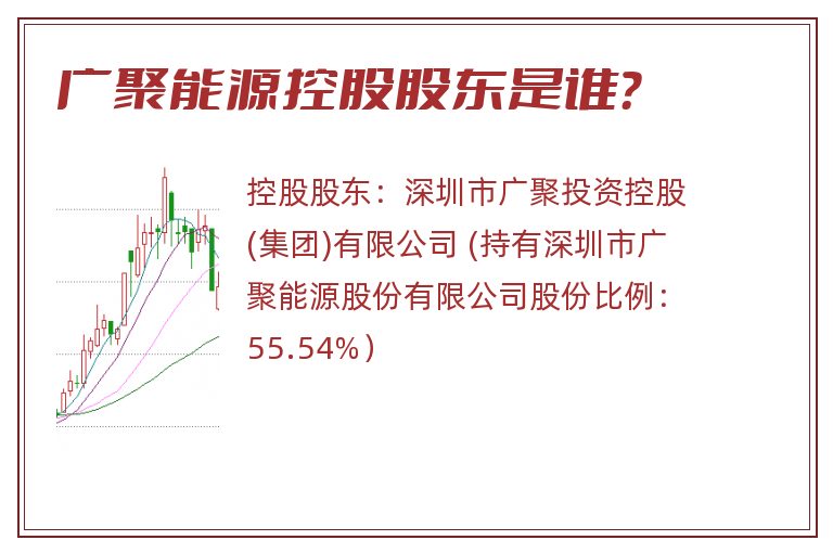 广聚能源控股股东是谁？