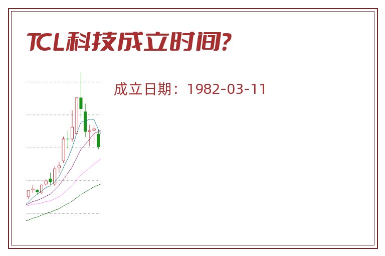 TCL科技成立时间？