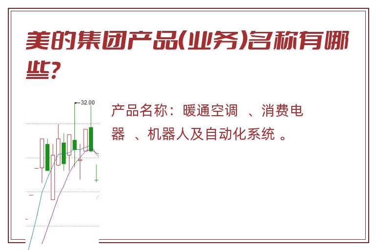美的集团产品（业务）名称有哪些？
