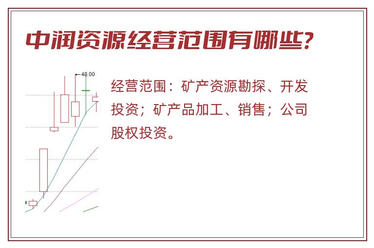 中润资源经营范围有哪些？