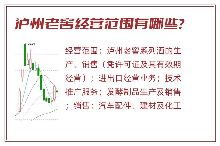 泸州老窖经营范围有哪些?.jpg 泸州老窖.jpg