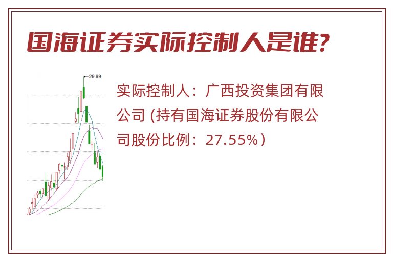 国海证券实际控制人是谁？