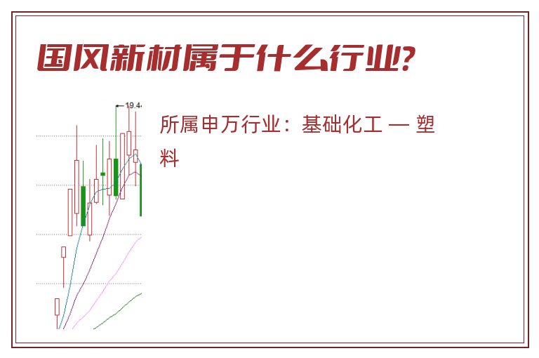 国风新材属于什么行业?.jpg 国风新材.jpg