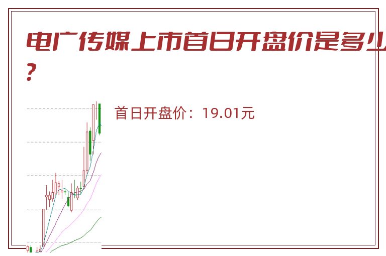 电广传媒上市首日开盘价是多少?.jpg 电广传媒.jpg