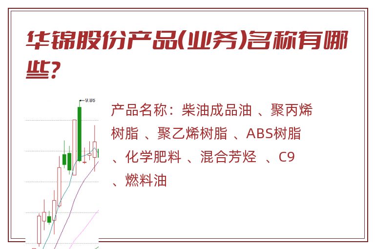 华锦股份产品（业务）名称有哪些？