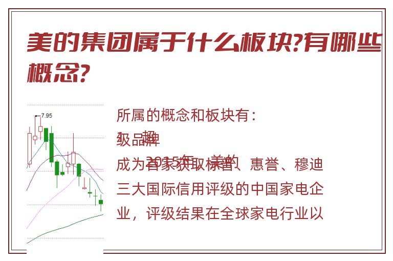 美的集团属于什么板块?有哪些概念?.jpg 美的集团.jpg