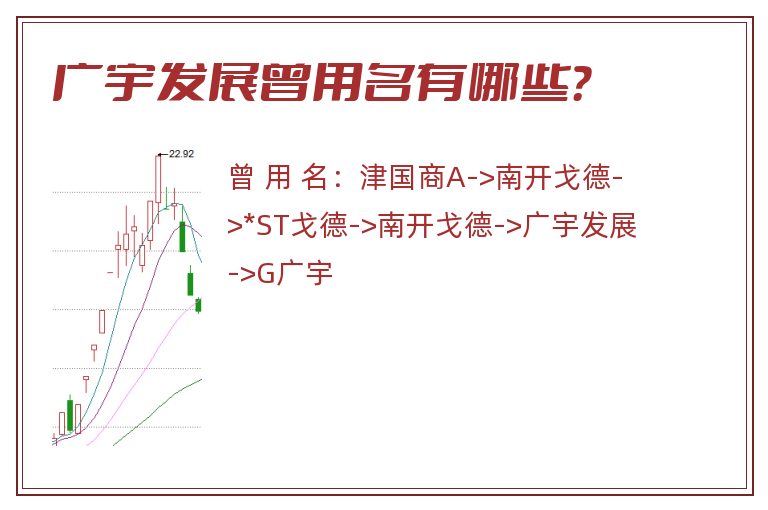 广宇发展曾用名有哪些？