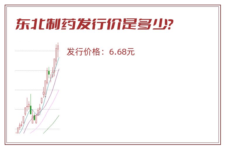 东北制药发行价是多少?.jpg 东北制药.jpg