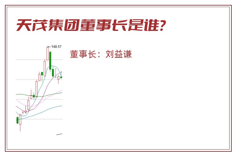 天茂集团董事长是谁？