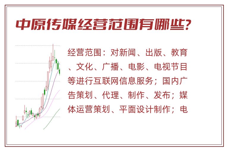 中原传媒经营范围有哪些?.jpg 中原传媒.jpg