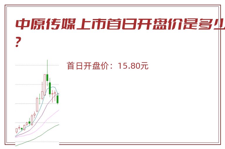 中原传媒上市首日开盘价是多少?.jpg 中原传媒.jpg