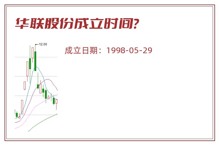 华联股份成立时间?.jpg 华联股份.jpg