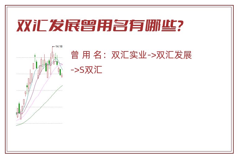 双汇发展曾用名有哪些？