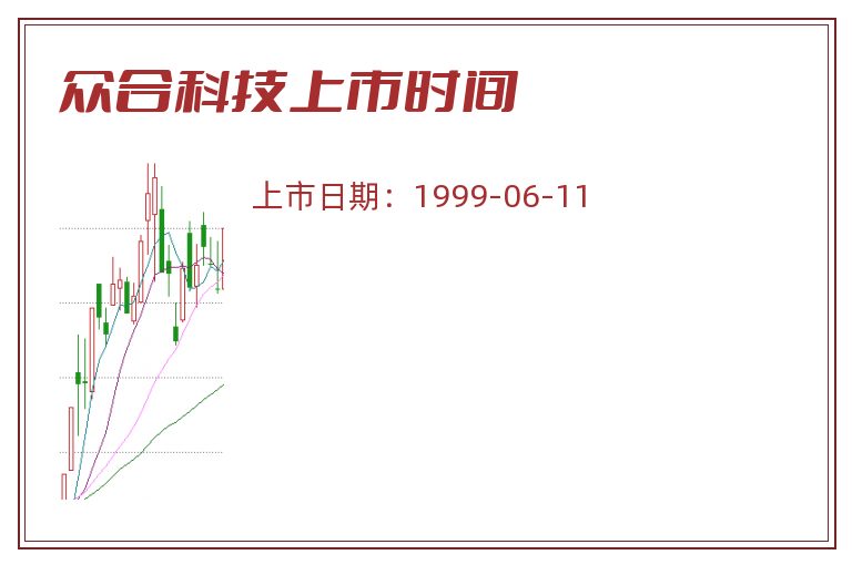 众合科技上市时间