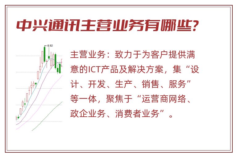 中兴通讯主营业务有哪些？