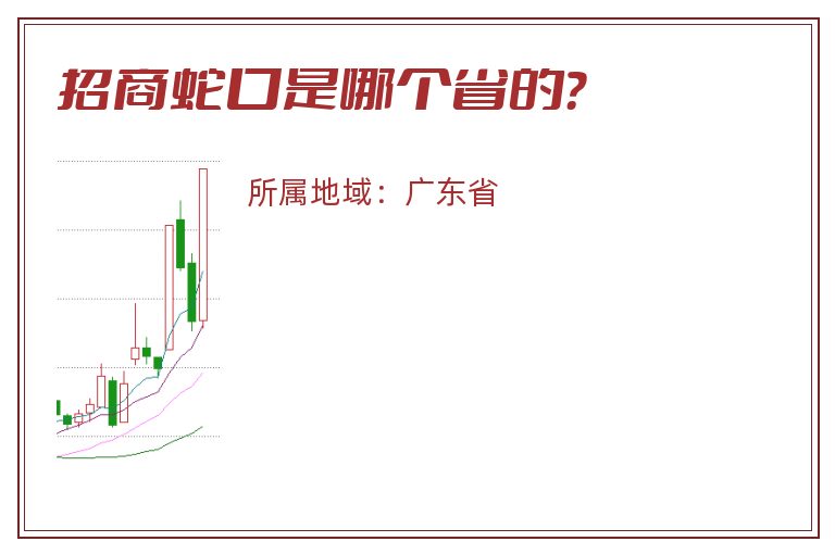 招商蛇口是哪个省的？