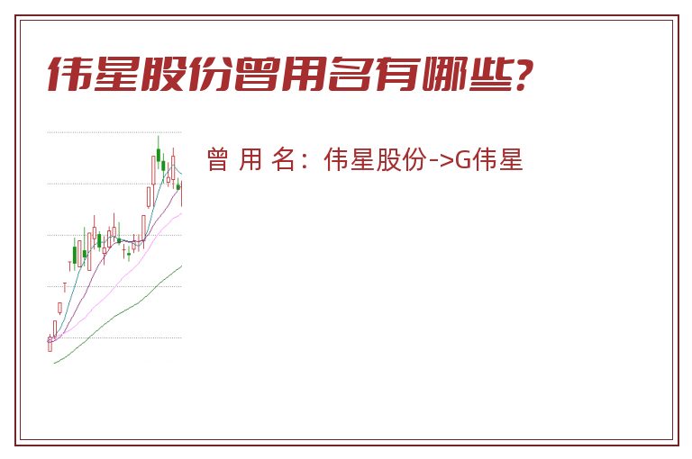 伟星股份曾用名有哪些？