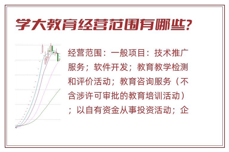 学大教育经营范围有哪些?.jpg 学大教育.jpg
