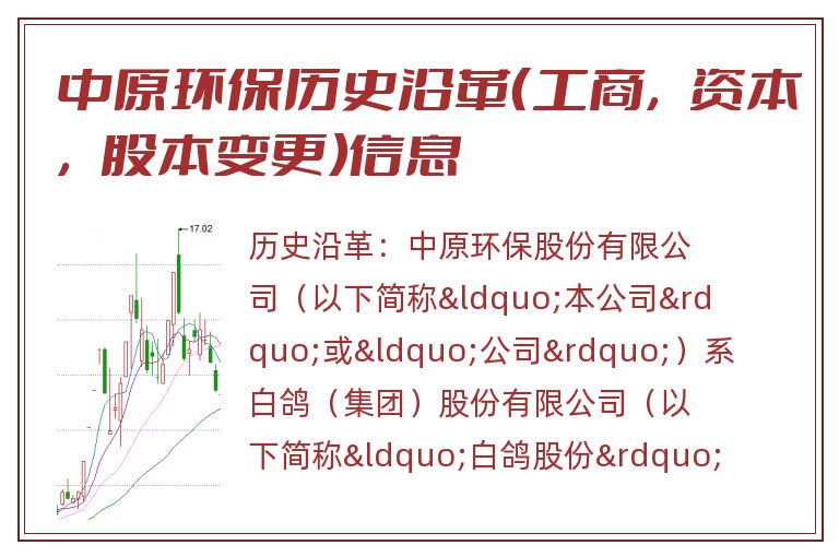 中原环保历史沿革(工商,资本,股本变更)信息.jpg 中原环保.jpg
