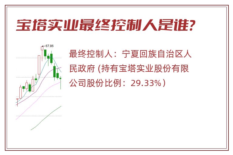 宝塔实业最终控制人是谁？