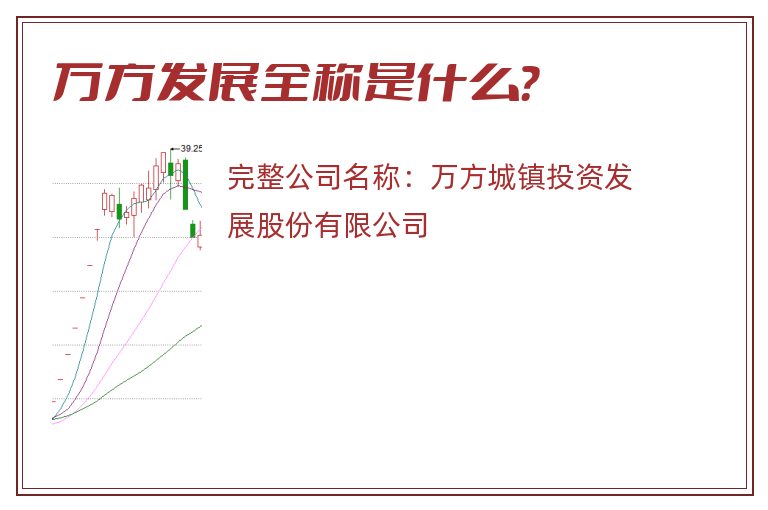 万方发展全称是什么？