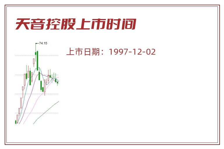 天音控股上市时间.jpg 天音控股.jpg