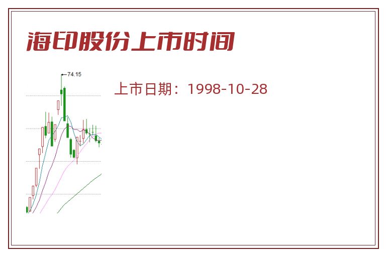 海印股份上市时间.jpg 海印股份.jpg