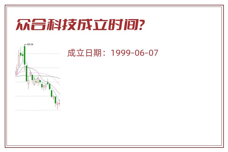 众合科技成立时间？