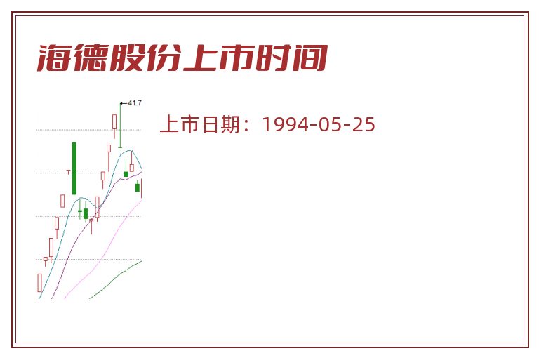 海德股份上市时间.jpg 海德股份.jpg