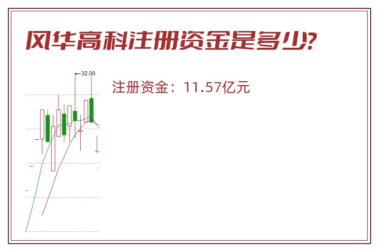 风华高科注册资金是多少？
