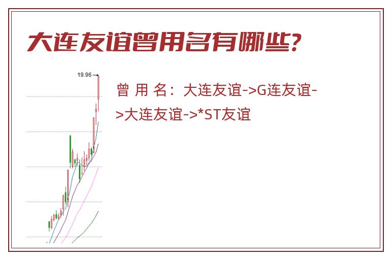 大连友谊曾用名有哪些？