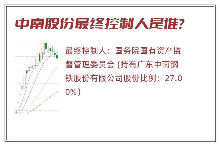 中南股份最终控制人是谁？