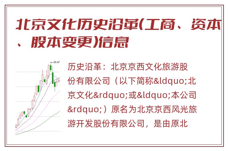 北京文化历史沿革(工商、资本、股本变更)信息.jpg 北京文化.jpg