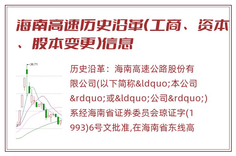 海南高速历史沿革(工商、资本、股本变更)信息.jpg 海南高速.jpg