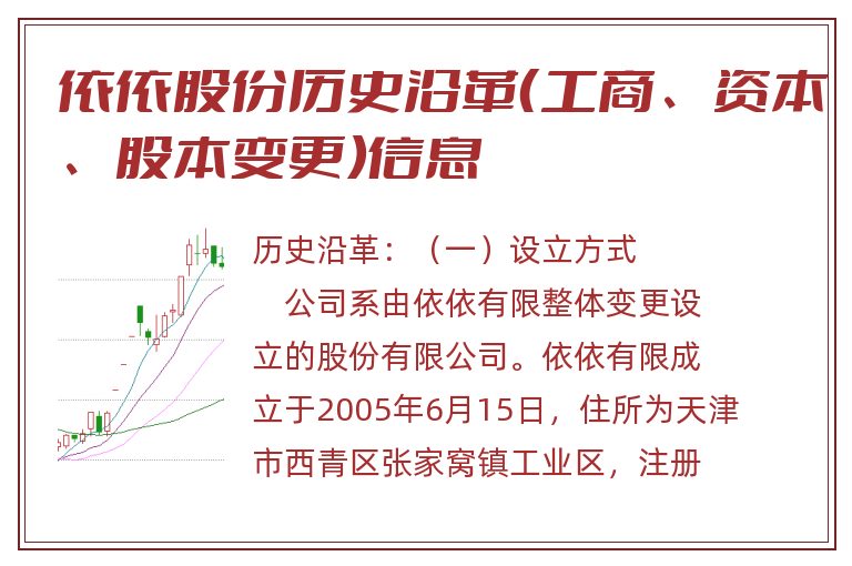 依依股份历史沿革（工商、资本、股本变更）信息