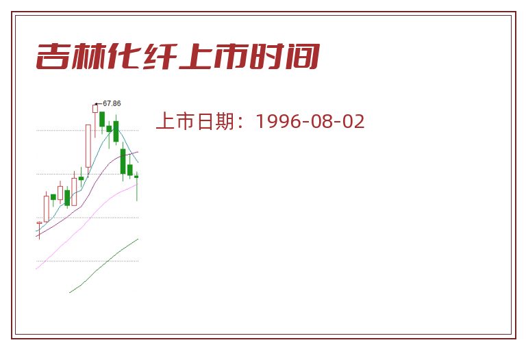 吉林化纤上市时间.jpg 吉林化纤.jpg