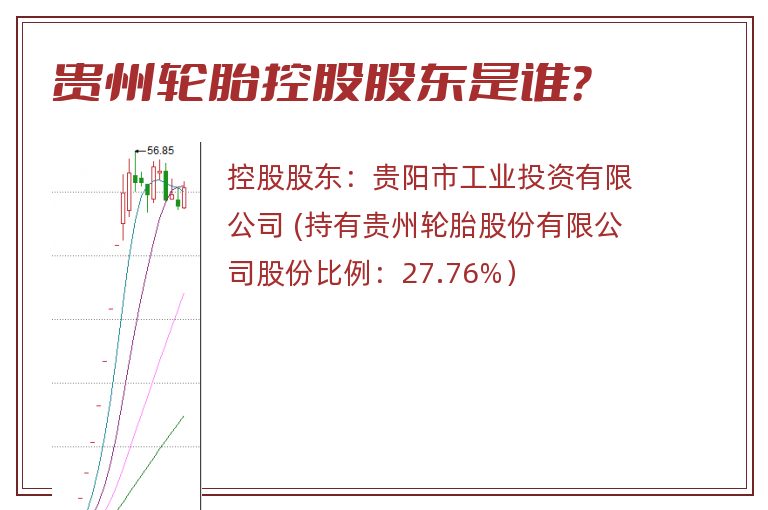 贵州轮胎控股股东是谁？