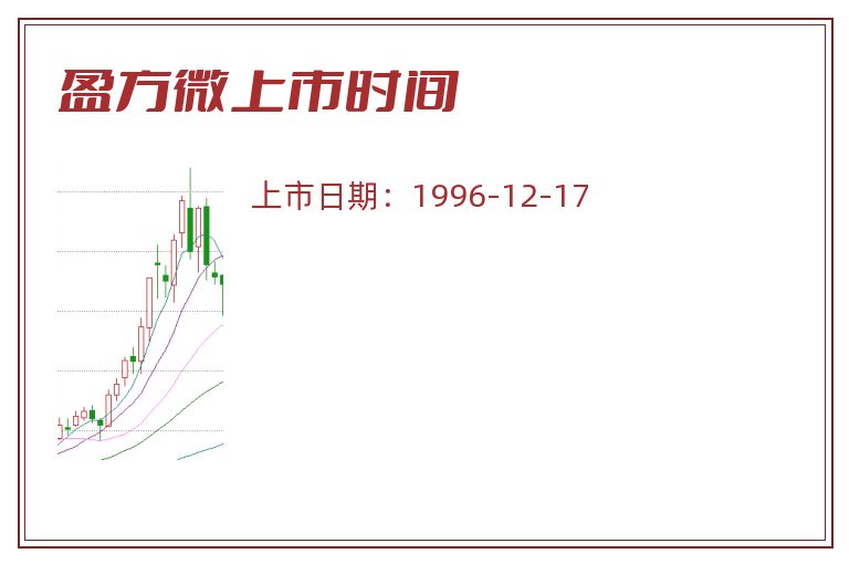 盈方微上市时间.jpg 盈方微.jpg