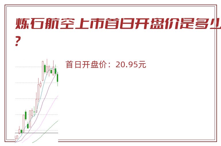 炼石航空上市首日开盘价是多少?.jpg 炼石航空.jpg