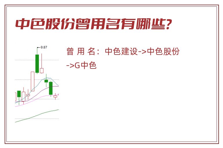 中色股份曾用名有哪些？
