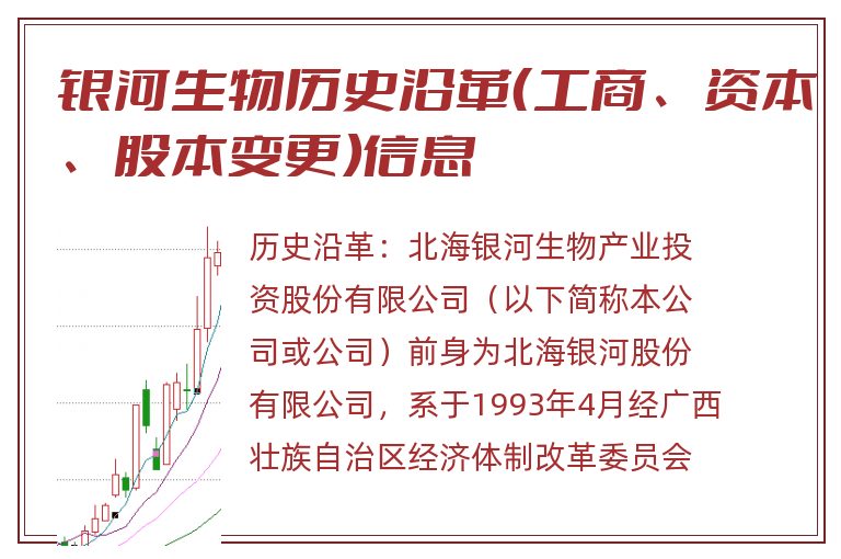 银河生物历史沿革(工商、资本、股本变更)信息.jpg 银河生物.jpg